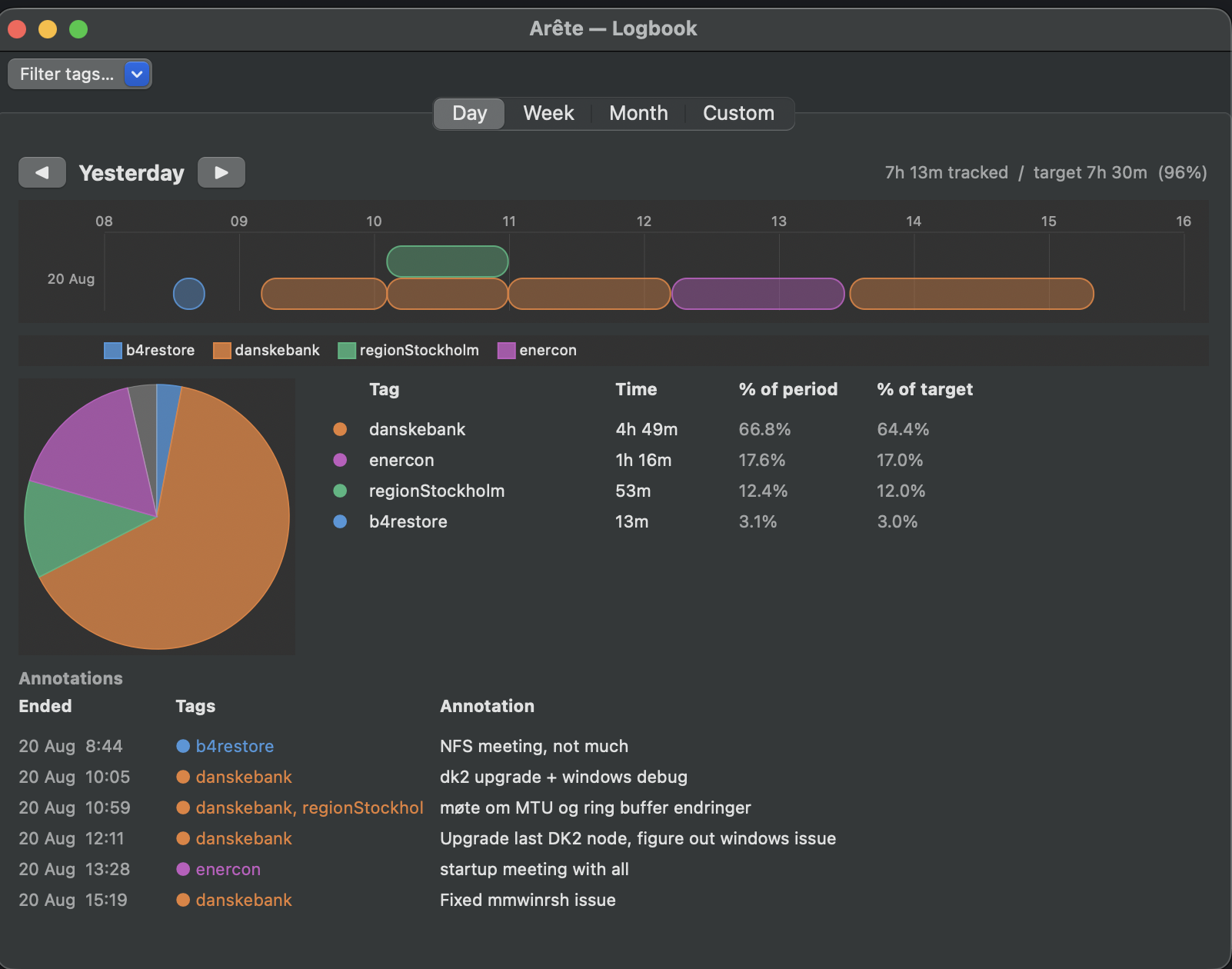 Arête Logbook screenshot
